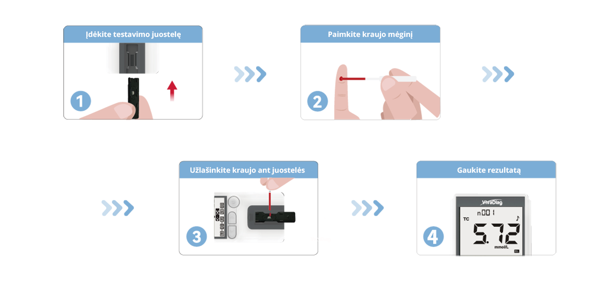 QV-500 venų ieškiklis naudojimo metu