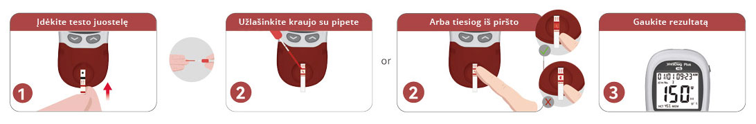VivaDiag Plus Hemoglobino Matuoklis